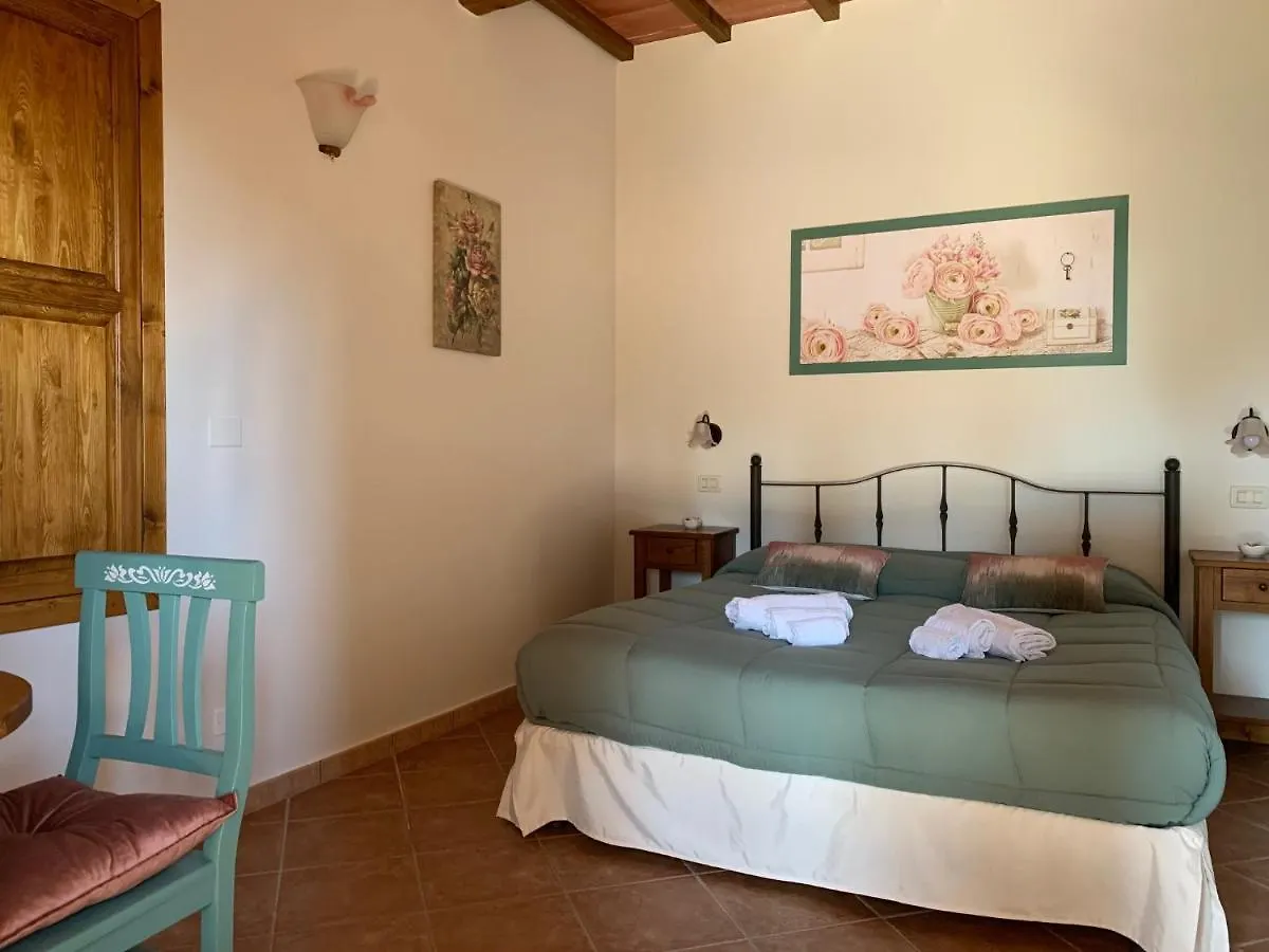 Agriturismomillefiori Манчиано Италия