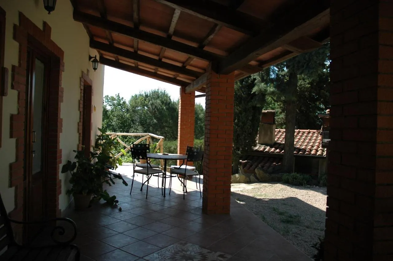 Agriturismomillefiori Манчиано 0*,