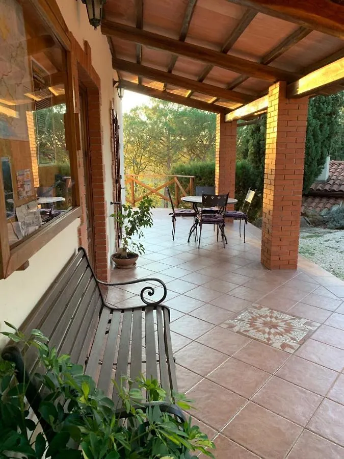 Agriturismomillefiori Манчиано 0*,  Италия