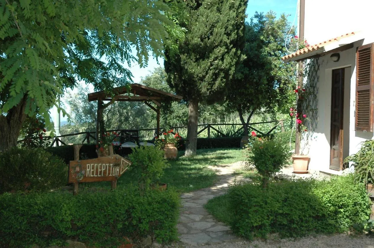 Agriturismomillefiori Манчиано