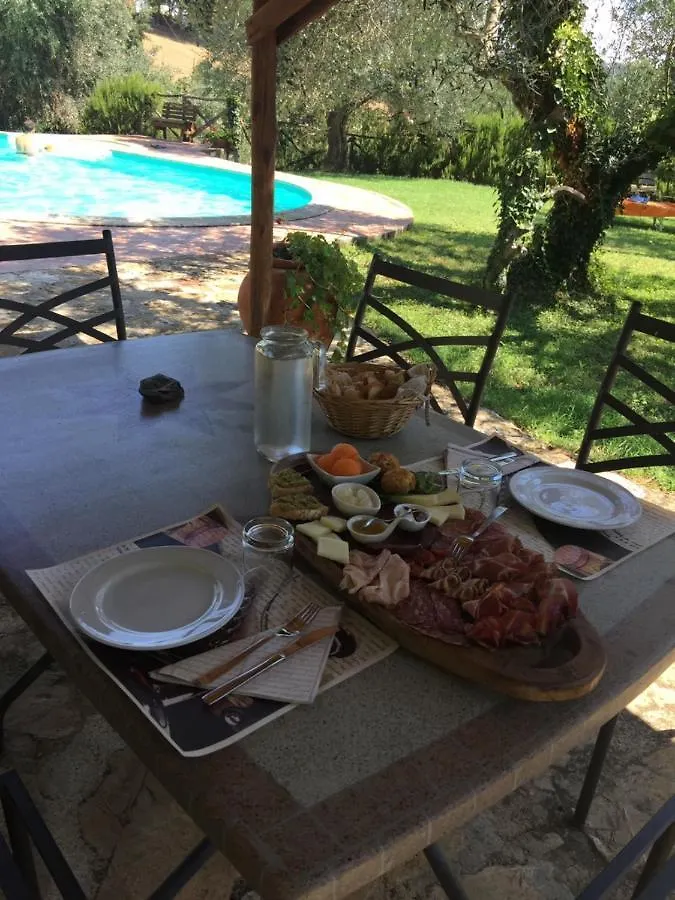 Agriturismomillefiori Manciano Italy